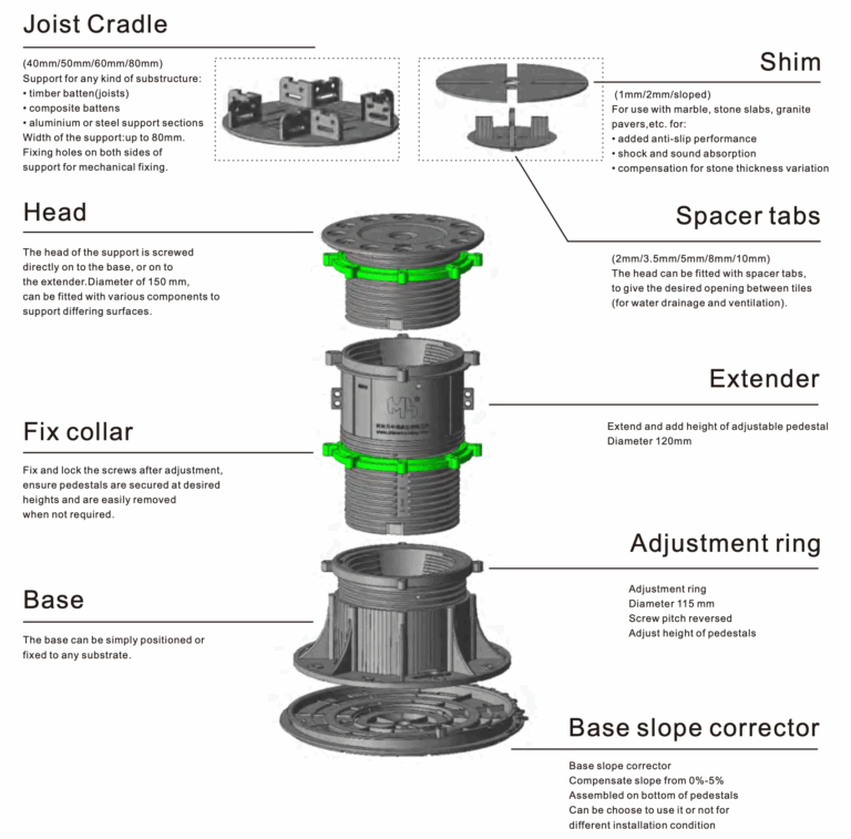 Moonbay adjustable pedestal